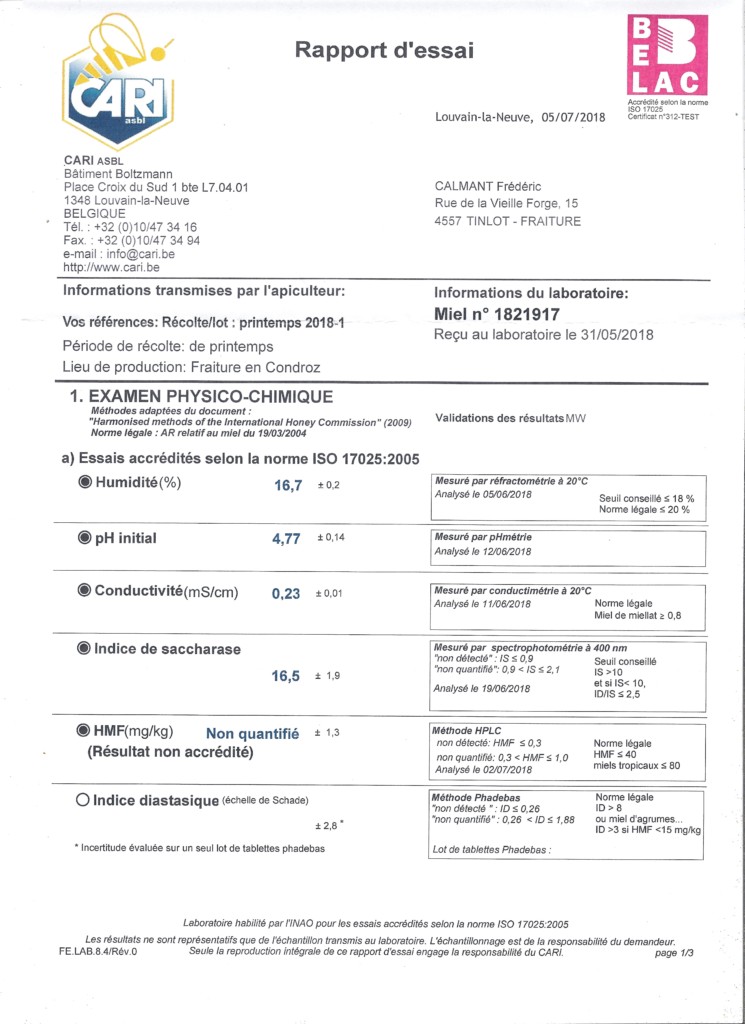Analyses du miel de printemps 2018